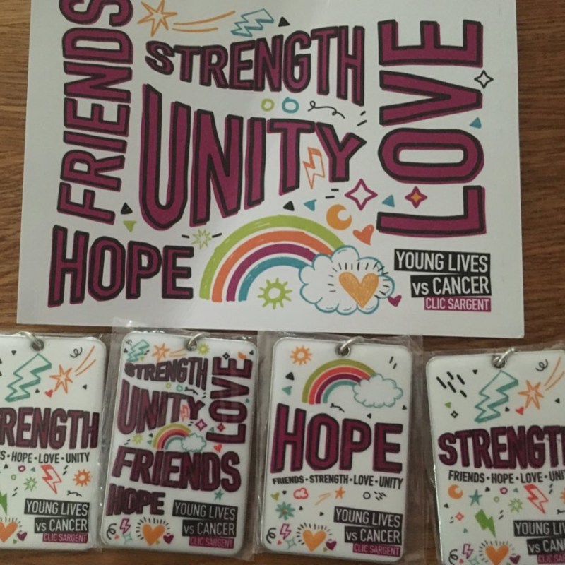 World Cancer Day February&nbsp;4th